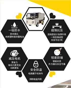 適合新農(nóng)村保潔使用的垃圾清運(yùn)車