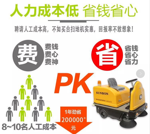 小型電動掃地機讓繁重的保潔工作變得簡單 小型電動掃地機讓繁重的保潔工作變得簡單