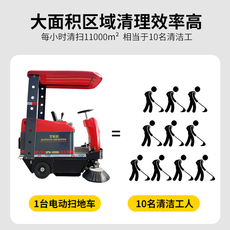 廠區(qū)掃地車：提升企業(yè)效率的清潔利器