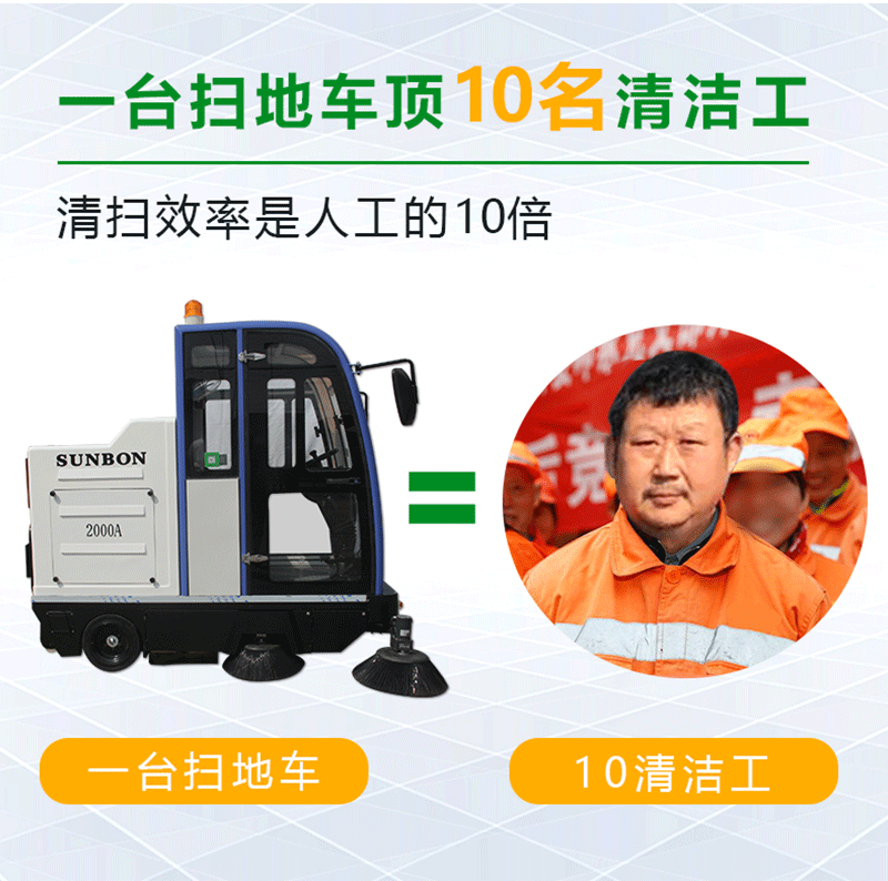掃地車廠家