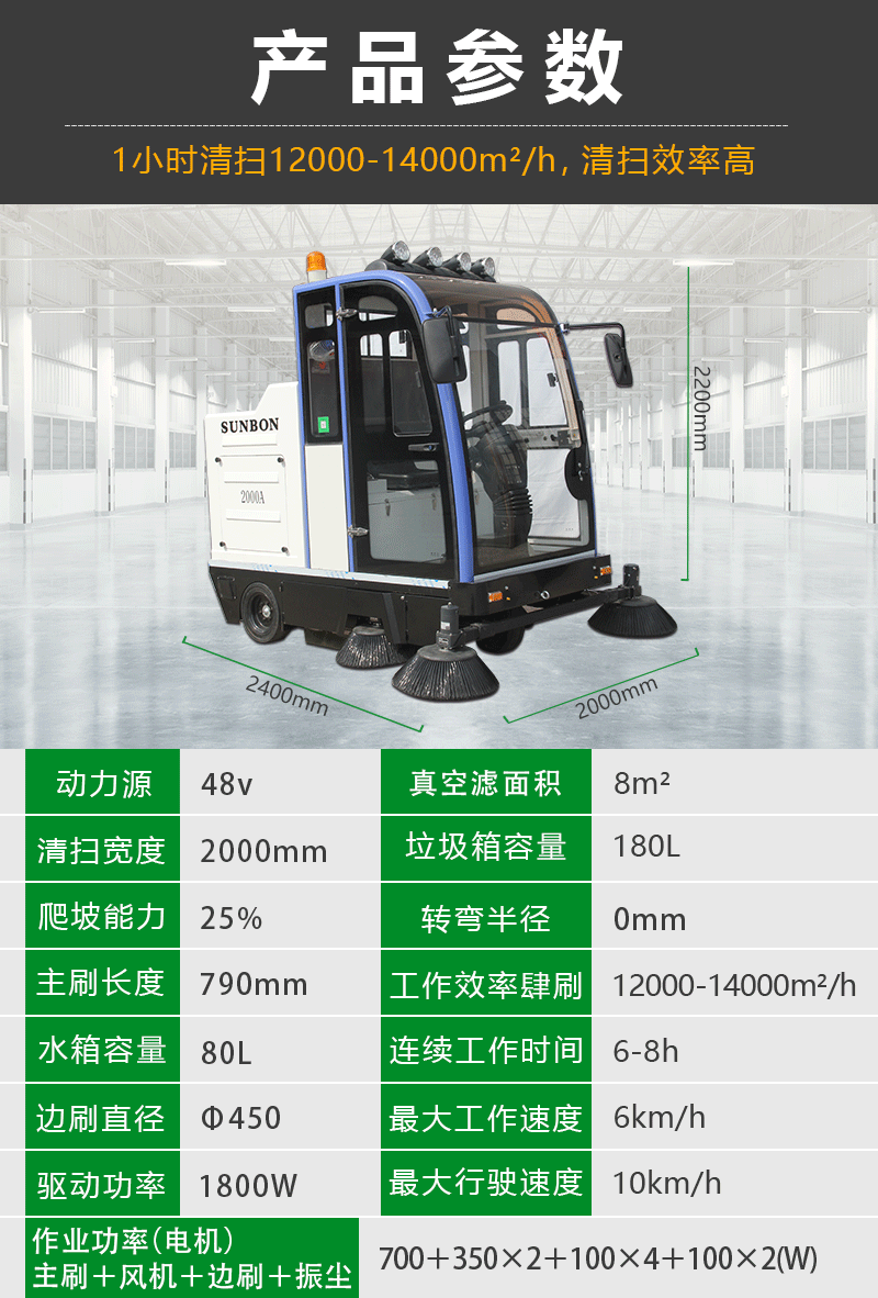 掃地車廠家